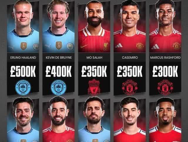 加时末段曼联调整名单以备全明星赛；止住颓势环节打磨；球迷炸锅；团队化学反应显著(b费梅努加纳乔谁将获得曼联1月最佳球员)