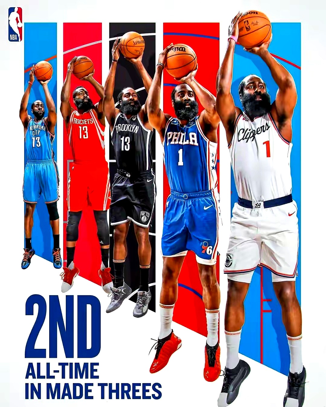 哈登连续十五场比赛得分超过突破纪录,利物浦挑战极限!的简单介绍 哈登连续十五场比赛得分超过突破纪录,利物浦挑战极限!的简单介绍