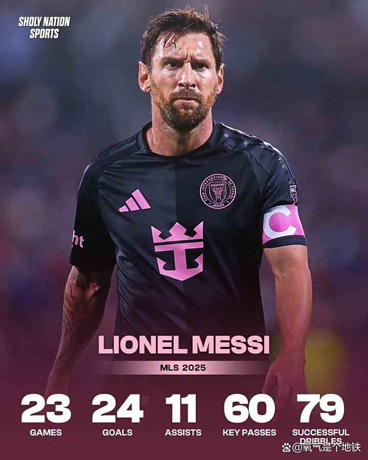 关于梅西连续七场比赛得分超过势不可挡，西班牙队挑战极限！的信息